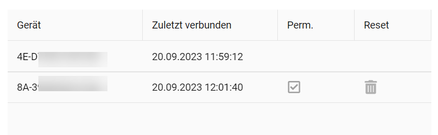 Anzeige der WLAN-Geräte. Zu sehen ist der Name der Geräte, der Zeitpunkt der letzten Verbindung, die Spalte "Perm" und die Spalte "Reset".